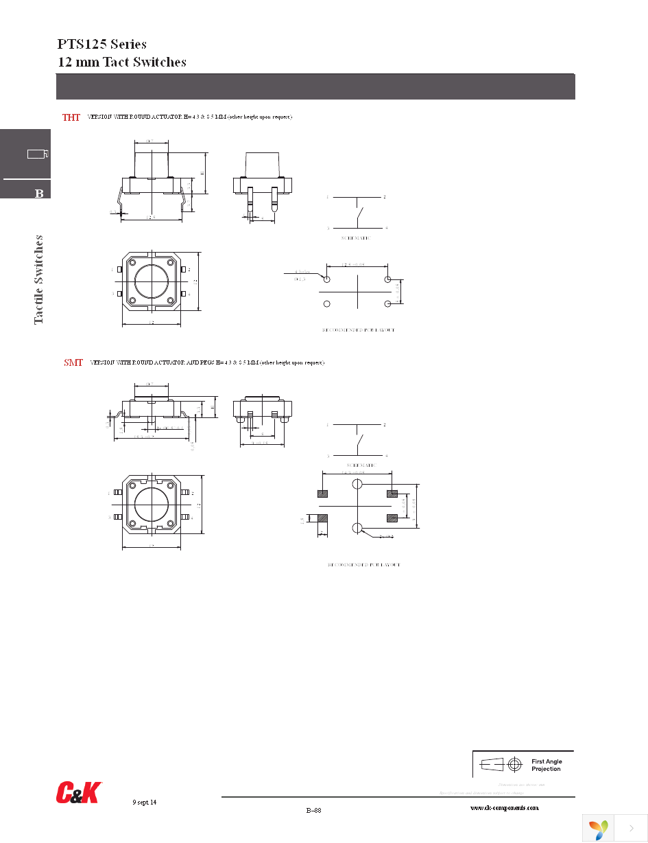 PTS125SM85 LFS Page 2